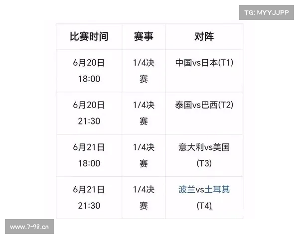 世界女排联赛今日赛事、世界女排联赛今日赛事时间 世界女排联赛今日赛事、世界女排联赛今日赛事时间